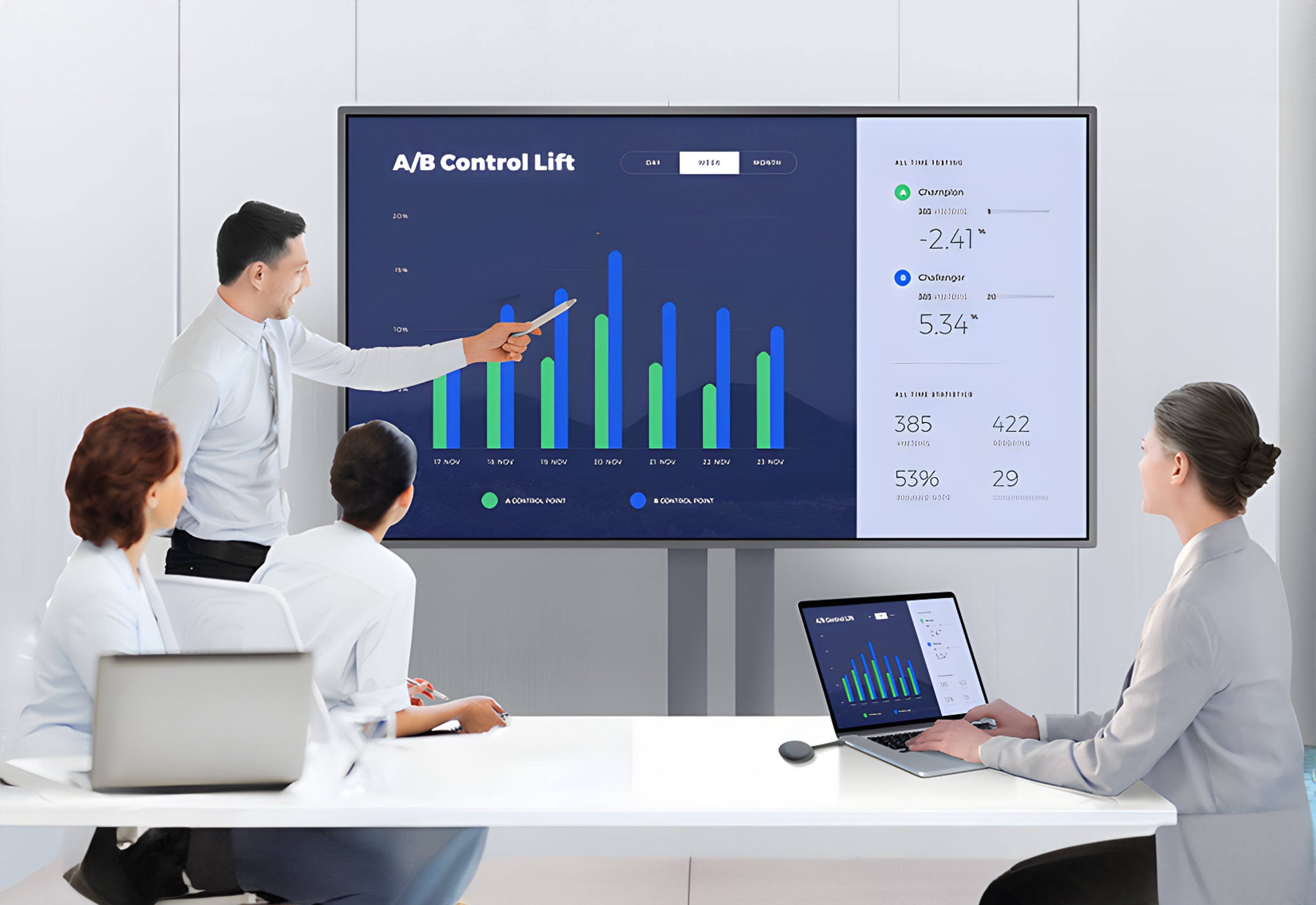 Best Interactive Whiteboard Features for Office Meetings