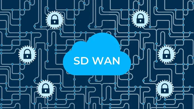 SD-WAN technology: Enhancing Remote Video Conference Connectivity