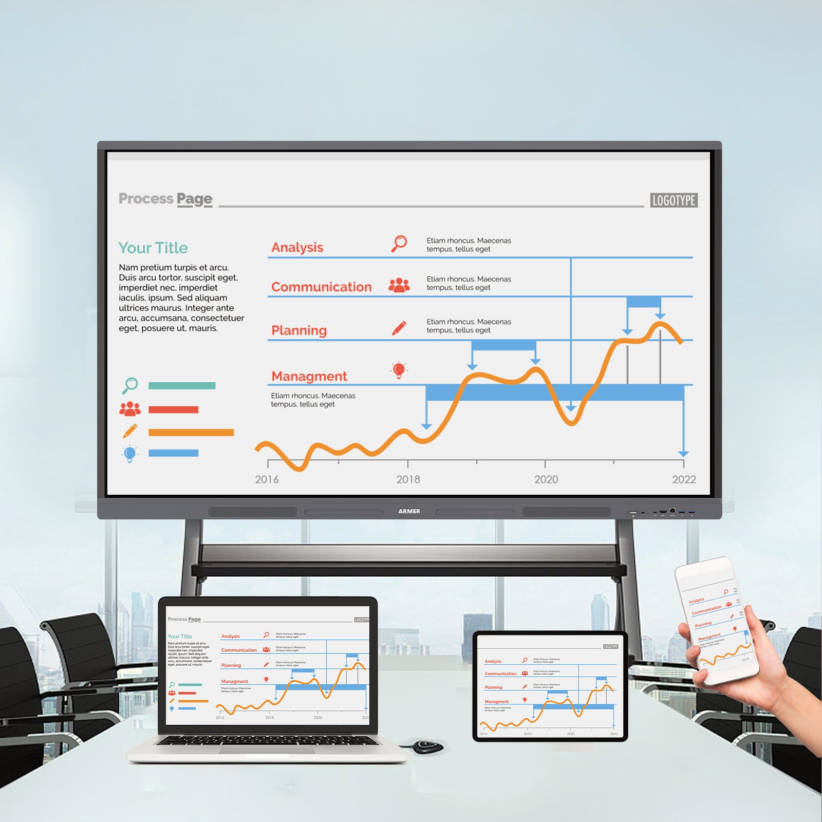 Armer® Interactive Display Smart Board A1 Pro 55”